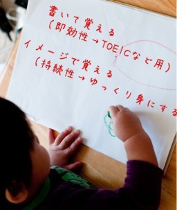 sashie-dictation.jpg